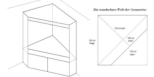 Eckterrrarium