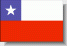 Chile facts