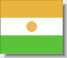 Niger facts